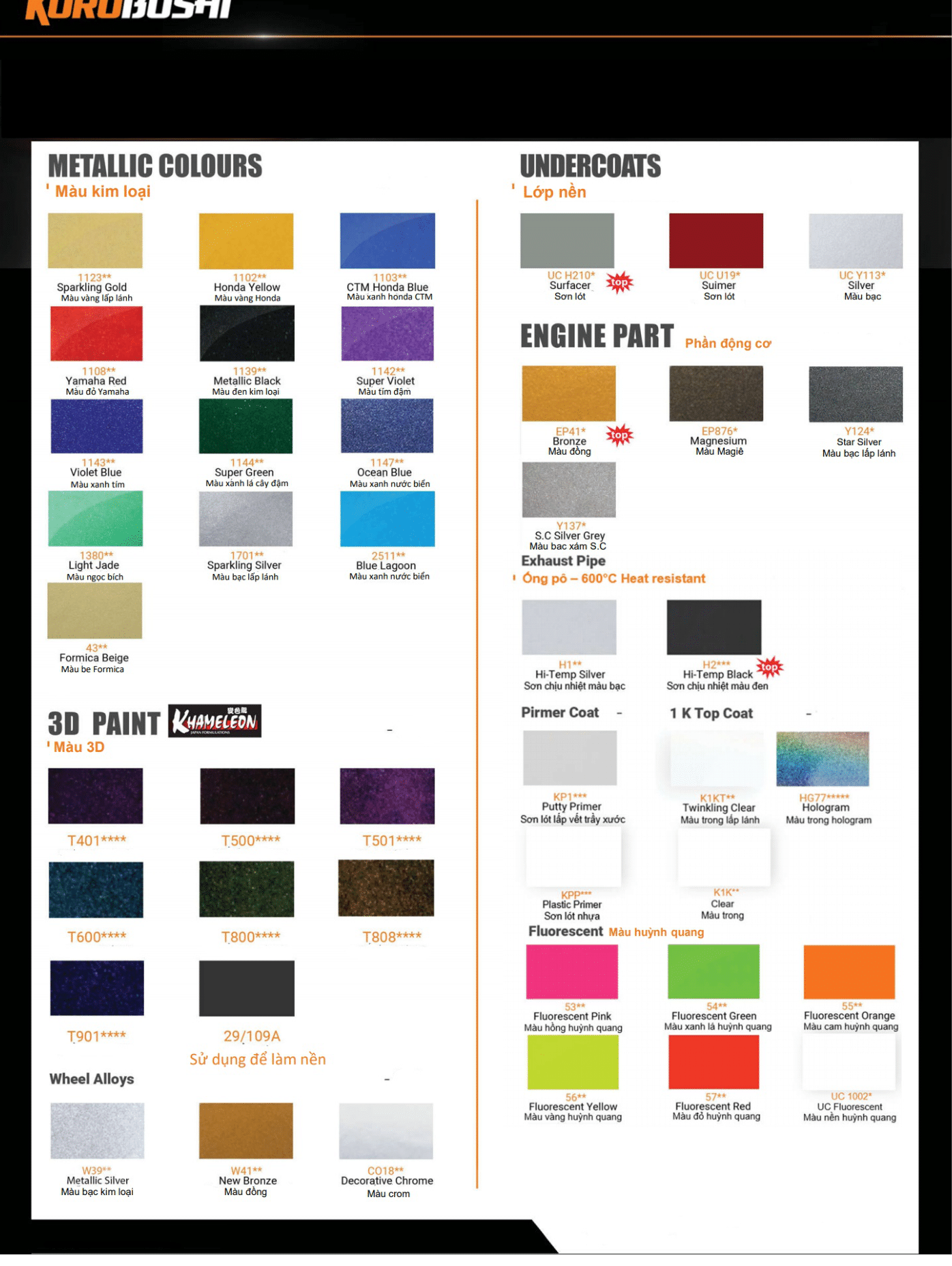 Catalog Page 7