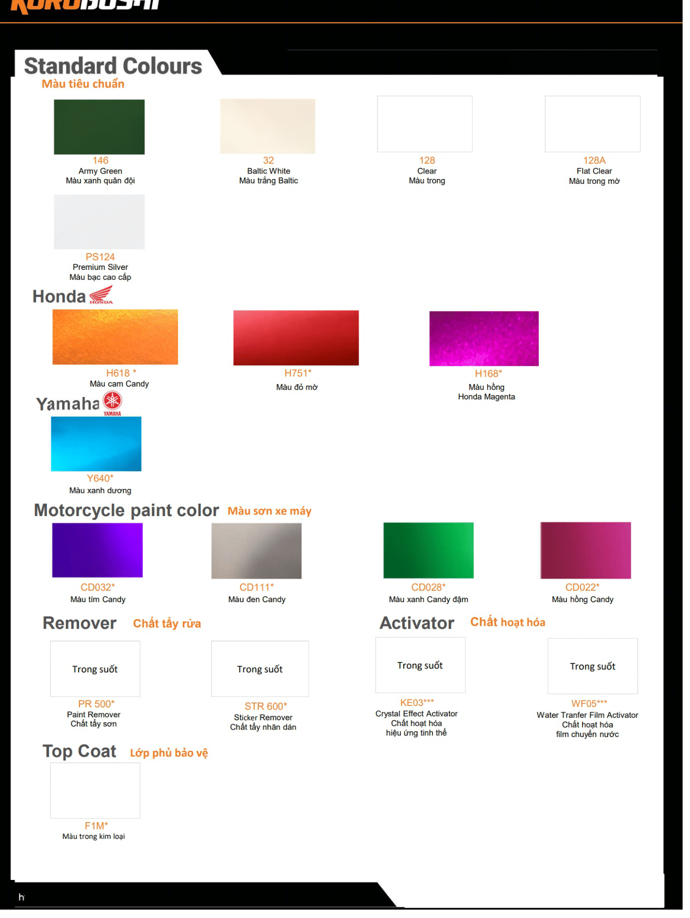 Catalog Page 8